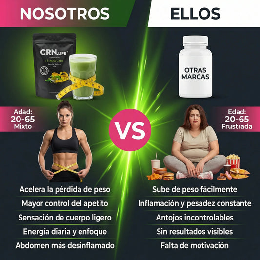 Espirulina Con Te Matcha