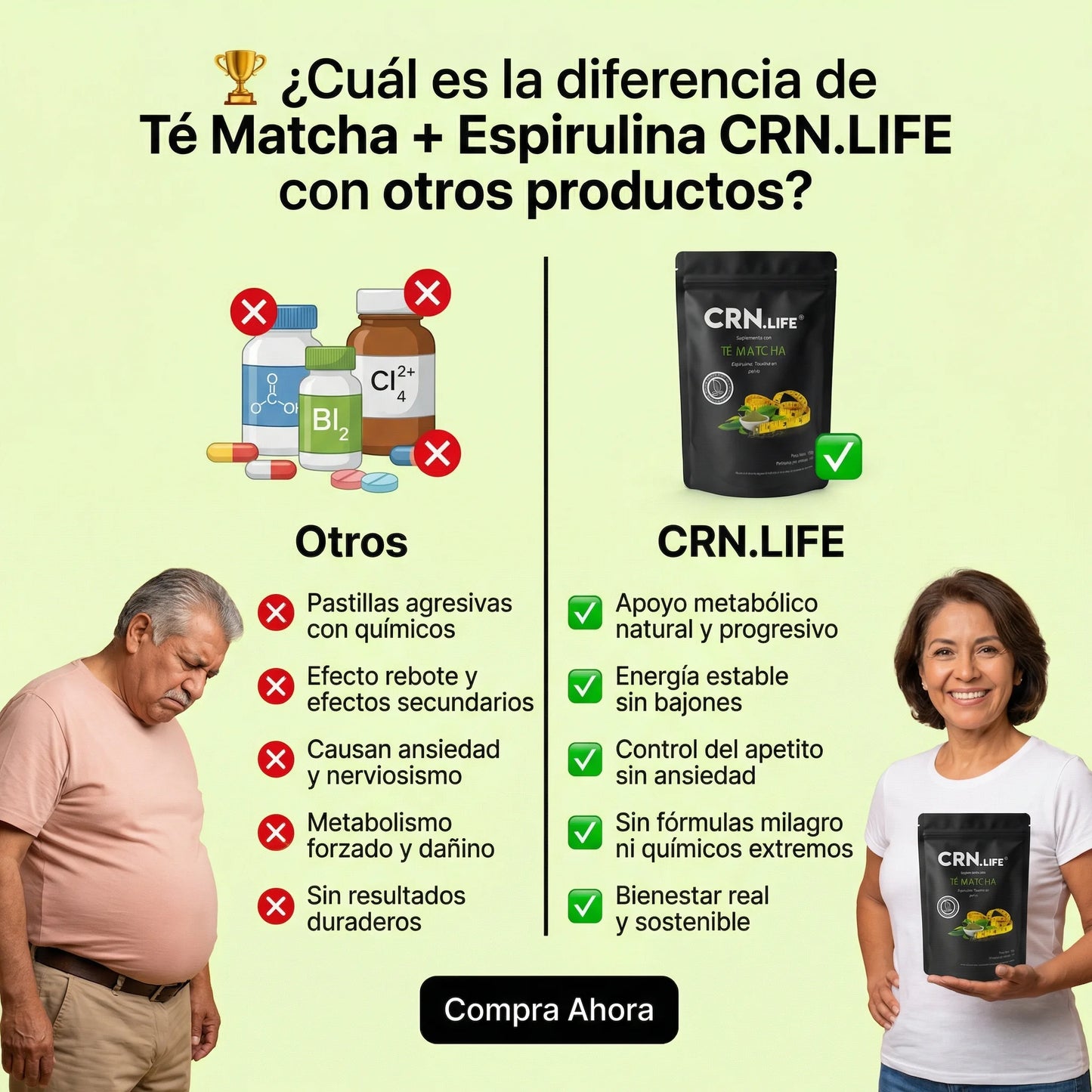 Espirulina + Te Matcha, un cambio radical para tu vida